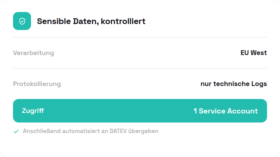 Verarbeitung in der EU West, nur technische Protokollierung, Zugriff über einen Service Account.
