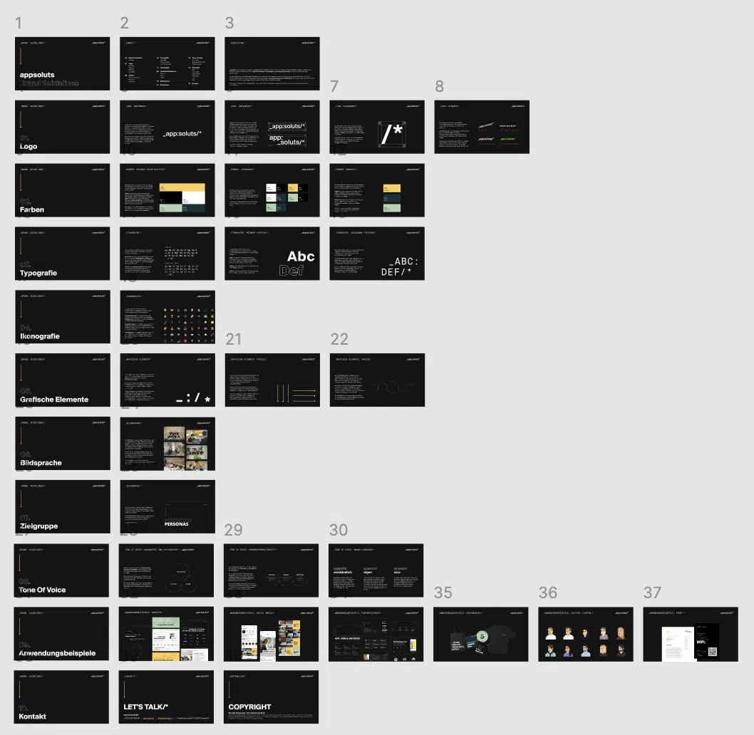 Rasteransicht von 37 nummerierten Folien der appsoluts Brand Guidelines in dunklem Design, mit Kapiteln wie Logo, Farben, Typografie, Ikonografie, Grafische Elemente, Bildsprache, Zielgruppe, Tone of Voice, Anwendungsbeispiele und Kontakt.